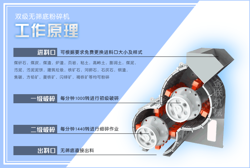 小型頁岩粉碎機的型號有哪些，是怎麽來進行工作的？