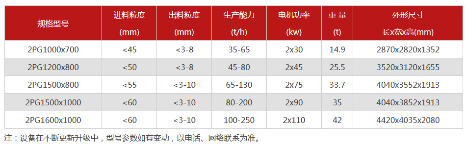 液壓對輥猎奇软件-大型液壓對輥猎奇软件設備價格-型號齊全-出沙率高